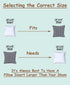 Pillowflex Premium Polyester Throw Pillow Insert - 15x15 - Ultra Soft Small Square Couch Sham, Lumbar, Sofa - 1 Soft