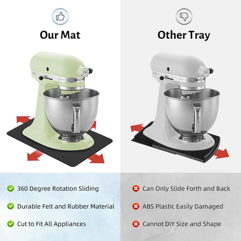 LOPNUR Appliance Sliders for Kitchen Appliances, 360° Rotating Mover, Heat Resistant Coffee Mat for Microwave, Toaster