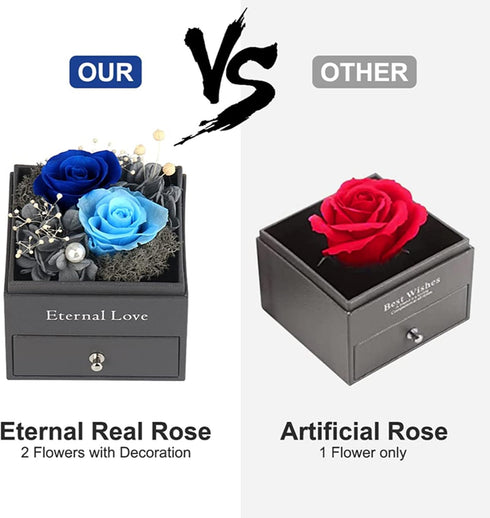 SHOKUTO Preserved Rose - Birthday Gifts for Women, Mom, Girlfriend, Jewelry Boxes with Necklace for Grandma, Wife,