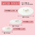White Piggy Steamer, 5-5/16"