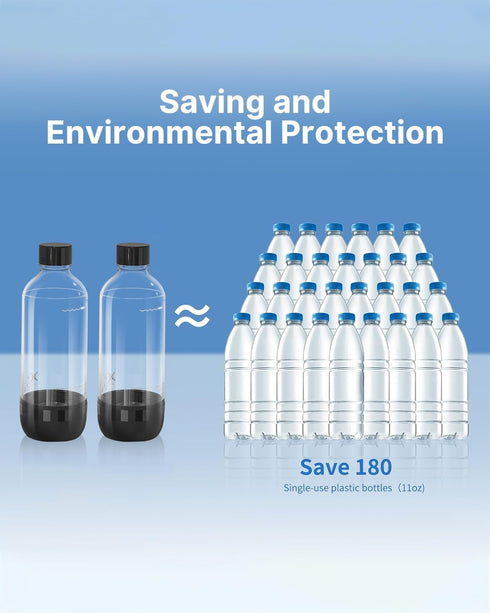 1 2 Pack, (1L) (1L) Soda Maker Bottle, Litre Reusable BPA Free Sparkling Water Bottles, Reusable Carbonating Bottles