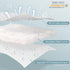 Reaks Queen Size Waterproof Mattress Protector, Cooling Mattress Cover with Fitted Deep Pocket Up to 18''