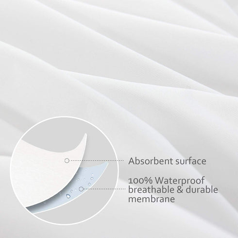 Moonsea King Pillow Protectors, Waterproof 2 Pack, Zippered King Size 20x36 inch Pillow Covers