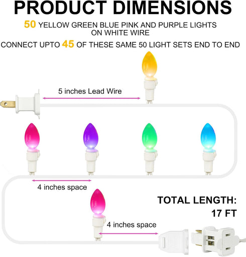50 17FT BOHON Easter Decorations, Easter Lights String Plug in, LED Multi Color Christmas Lights, White Wire Fairy