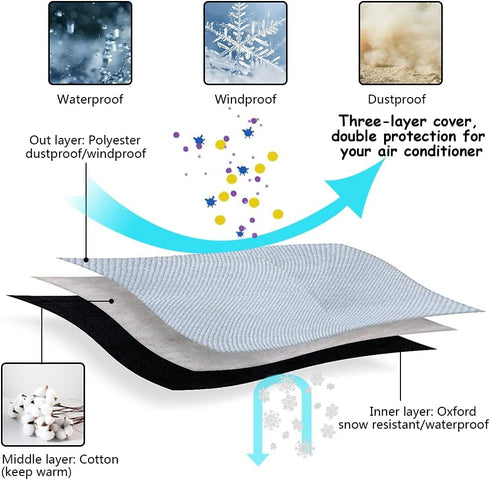 Indoor Air Conditioner Cover, AC Unit Window Cover with Double Insulation and Elastic Drawstring, 25L x 17H x 3.5D