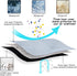 Indoor Air Conditioner Cover, AC Unit Window Cover with Double Insulation and Elastic Drawstring, 25L x 17H x 3.5D