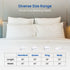 Guardmax Waterproof Pillow Protector with Zipper, Body Size (1 Pack) - Bed Bug Proof Pillow Covers, 20 X 55