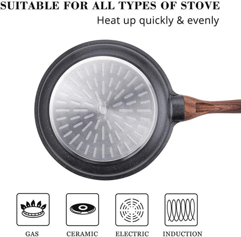 SENSARTE 9.5 Inch Nonstick Frying Pan, Swiss Granite Coating Chef's Pan, PFOA Free