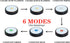 EUSTUMA LED Light Base Non-Slip Round Display Stand - Suitable for Glass Crystal Artwork, Holiday Party Decoration
