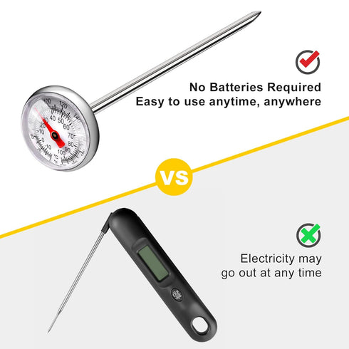 Meat Thermometer for Grilling | Instant Read Food Thermometer for Cooking, Milk, Meat | Pocket Temperature Probe