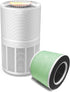Nispira True HEPA Carbon Replacement Filter for RENPHO RP-AP088 Air Purifier, 1 Pack