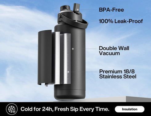 40 oz 2-in-1 24H, POWCAN Insulated Water Bottle with Straw and Spout Lid, Keep Cold Leak-Proof, BPA-Free, Double Wall