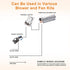 Adviace Magnetic Automatic Thermostat Sensor Switch - High Temperature Rated Wiring for Fireplace and Stove Blower Fan