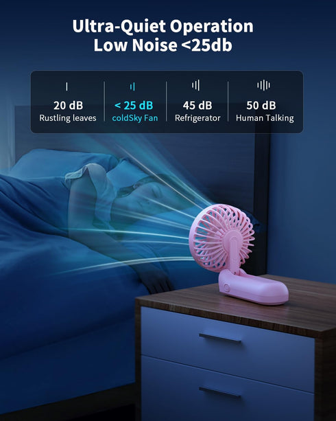 Handheld Fan, Foldable Portable Fan with LED Display, 3000mAh Battery Operated Mini Hand Held Fan for Eyelash Makeup