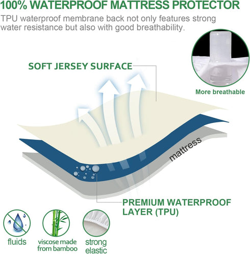 Twin XL Waterproof Mattress Protector, Viscose Bamboo Cooling Jersey Pad, Skin Friendly with 14" Deep Pocket