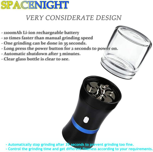 Spacenight 2pcs 1.7oz Electric Herb Grinder COMPACT for Flower Buds, USB-Rechargeable, Glass Herb Chamber - Ideal