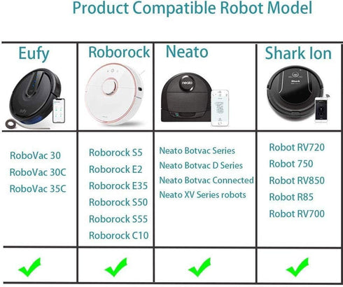 Sun's 13 Feet Boundary Strip Magnetic Markers, Compatible with Neato, Shark Ion, Xiaomi Roborock, Eufy RoboVac