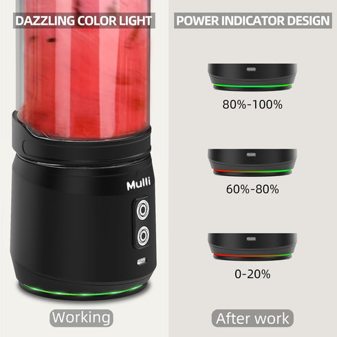 Mulli Portable Blender - 24oz Travel Blender for Shakes and Smoothies, USB Rechargeable