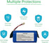 FIVO 3200mAh Replacement RVBAT850 Battery for Shark R75, R85, RV850, RV751, RV761, RV851WV, RV871, 14.4V/14.8V
