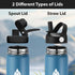 SENDESTAR 40oz Water Bottle, Double Wall Vacuum Insulated, Leak Proof Stainless Steel with Flex Straw Lid & Spout Lid