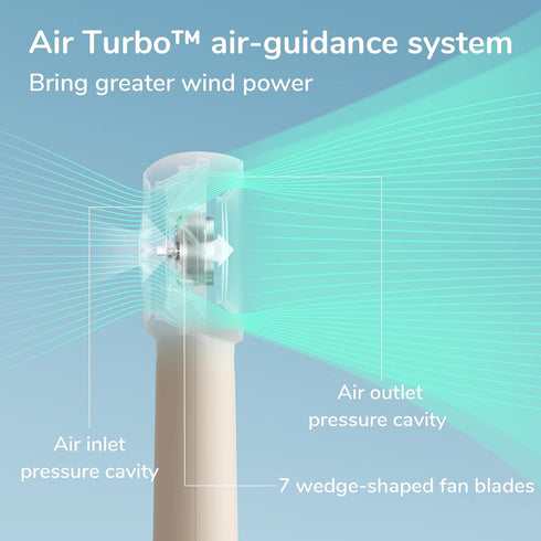 JISULIFE Handheld Portable Turbo Fan, 4000mAh USB Rechargeable Mini Fan with 16H Max Cooling Time, Brown
