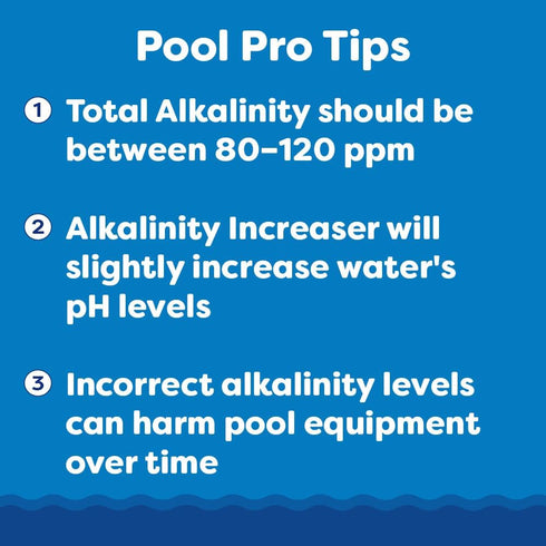 Swimming Swimming 100% 10 In The Swim Alkalinity Increaser for Pools - Raises Alkalinity and Balances pH Levels in Your