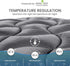 SLEEP ZONE Cooling Queen Mattress Topper, Premium Zoned Cool Mattress Pad Cover, Breathable Washable, Deep Pocket