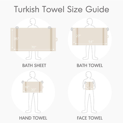 Set 6 Set 2 2 2 Sets Set Comfort Spaces Turkish Bathroom Towel Piece Luxury Bath Towel Hand Towel for Bathroom