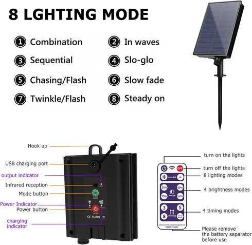 ZPSHYD 8 Pack (3V) Solar Battery Box for LED String Lights, Outdoor String Lights Control Panel with DC Charging Remote