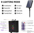 ZPSHYD 8 Pack (3V) Solar Battery Box for LED String Lights, Outdoor String Lights Control Panel with DC Charging Remote