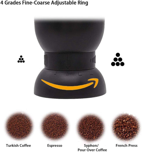 LHS Manual Coffee Grinder with Ceramic Burrs - Hand Coffee Bean Grinder, Adjustable Coarseness, 2 Containers