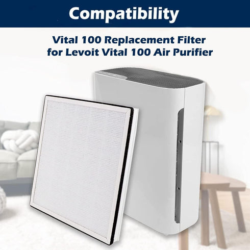 Goodsby Replacement 3-in-1 H13 True HEPA Filter for Levoit Vital 100 Air Purifier, Pack of 2