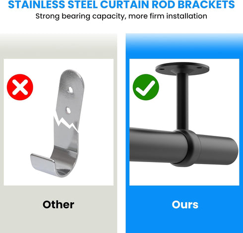 SDTC Tech 1-1/4 Inch Curtain Rod Ceiling-Mount Bracket - Stainless Steel Flange Rod Holder with Matching Screws, Black