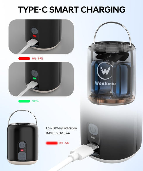 Portable Air Pump for Inflatables, Wonforic Ultra-Mini Electric Pump with Camping Lantern and Magnetic Design