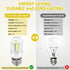 KEI D34L Refrigerator Bulb Replacement, 2 Pack LED for Frigidaire Kenmore Electrolux 5304511738, 110V-240V