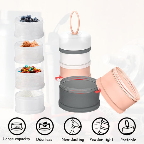 3 Packs Protein Powder Storage Containers - Stackable Formula Dispenser for Travel, Fitness, and Workout (Pink, White,