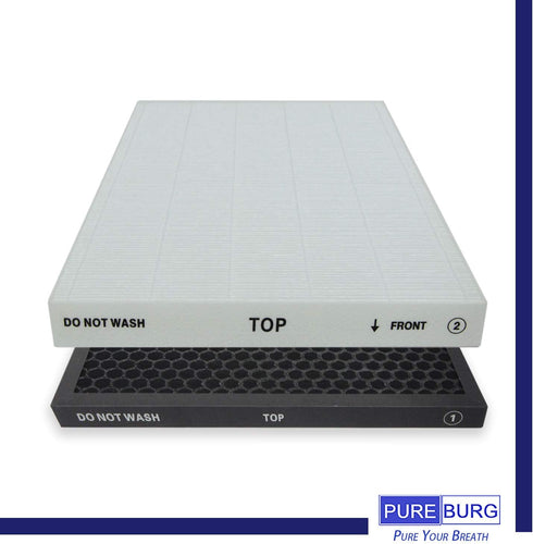PUREBURG Replacement Filter Set for Bissell Air320 (2768A) Air Purifier, H13 HEPA + Activated Carbon Filter