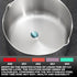 Stainless Steel Saucepan with Pour Spouts, Small Nonstick Milk Pot for Kitchen, 250ml