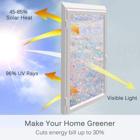Volcanics 17.5 x 118 Inches Window Privacy Film Static Clings for Home Heat Control