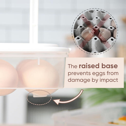 77L (Set 2), 48 Deviled Egg Containers with Lid, of Plastic Deviled Egg Carrier with Handle for Eggs, Clear Storage