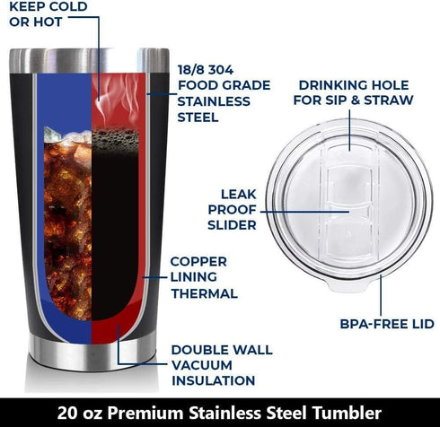 NewEleven 50th Birthday Gifts for Men Women - 1975 Decorations, 20 Oz Tumbler for 50 Year Old Gift for Mom, Dad, Wife,