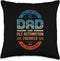 Controls Engineer HMI PLC Programmer PLC Automation Engineer Throw Pillow