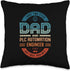 Controls Engineer HMI PLC Programmer PLC Automation Engineer Throw Pillow