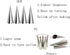 20 Pack 5.5 Inch Cream Horn Molds, Stainless Steel Baking Cones for Cannoli, Ice Cream, Standing Cone Shape