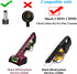 HKY AC Adapter Power Cord Compatible with Shark CH951 CH950 CH955 UltraCyclone Pro Handheld Vacuum CH95014 CH95114