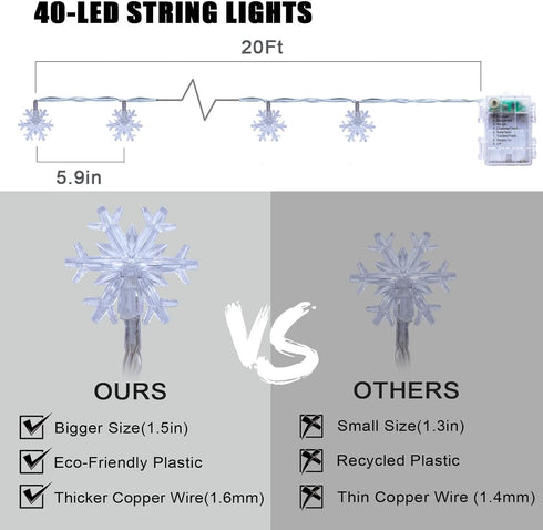 Christmas Snowflake String Lights, 20 FT 40 LED Warm White Battery Operated Fairy Lights with Remote Timer for Indoor