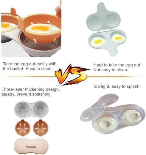 Microwave Egg Poacher, Poached Egg Cooker with Measure Cup, BPA Free, Dishwasher Safe Kitchen Gadget