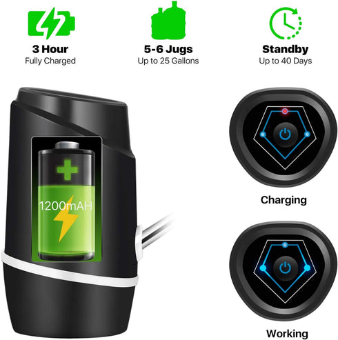 Flexzion Black Water Bottle Dispenser for 5/6 Gallon Jugs, Detachable Electric Cold Drink Pump for Desktop Countertop