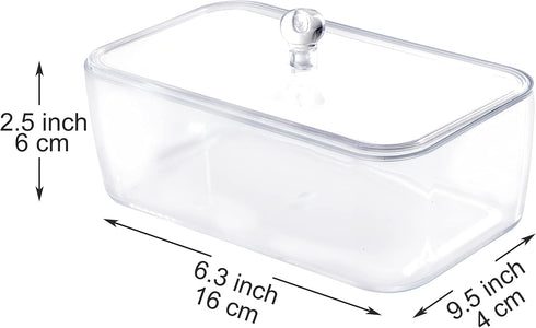 Clear Plastic Butter Dish with Lid - Reusable Butter Keeper