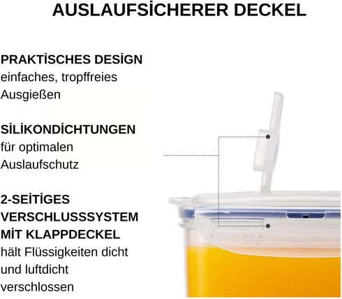2 LocknLock Aqua Fridge Door Water Jug with Handle BPA Free Plastic Pitcher with Flip Top Lid Perfect for Making Teas